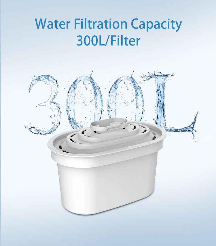 TD-2001 Filter