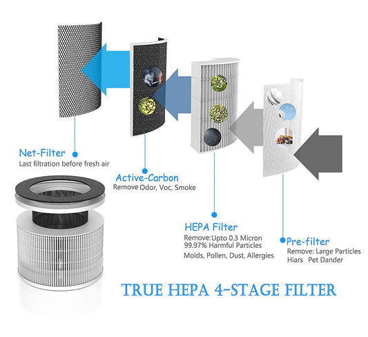 TD-1500 Filter